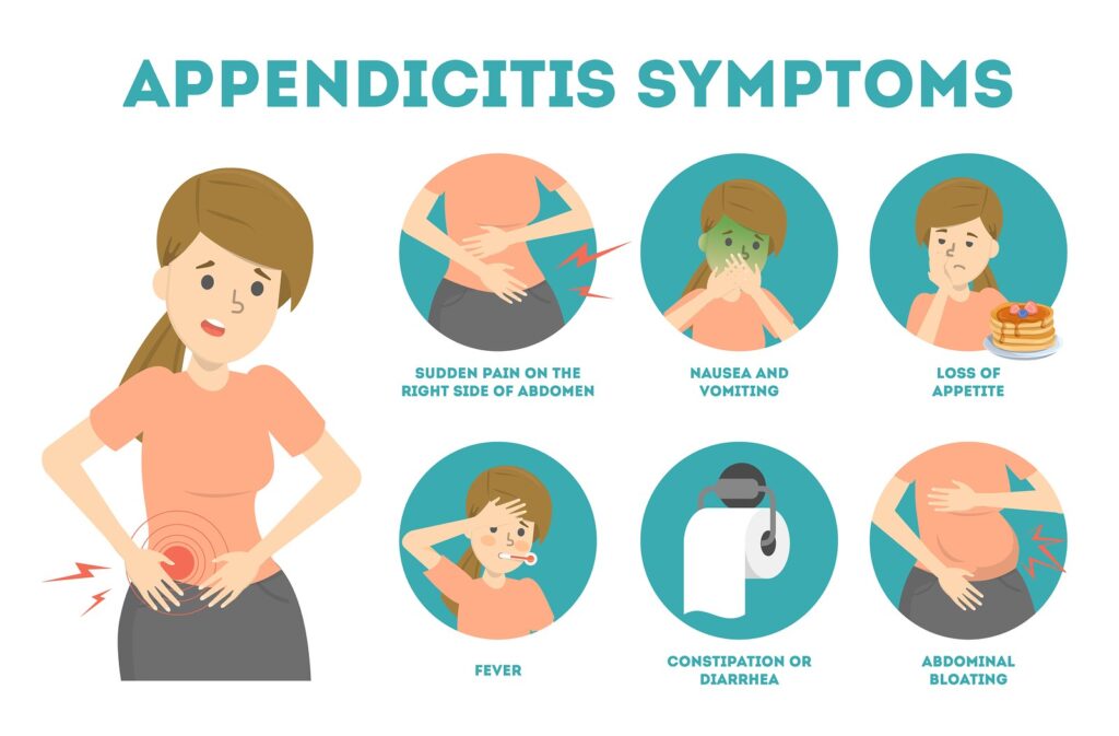 what-side-is-your-appendix-on