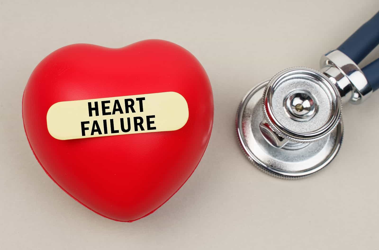 Heart Failure Symptoms Elite Hospital Kingwood